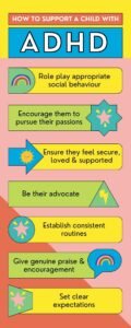 ADHD Strategies Infographic