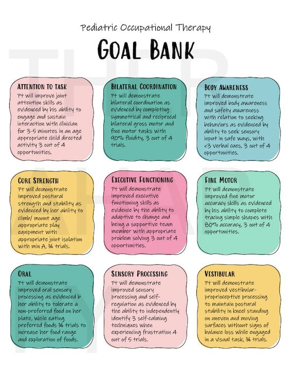 Occupational Therapy Goal Bank PDF