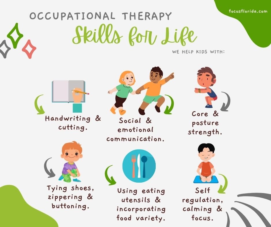 Why Occupational Therapy is Beneficial for Children